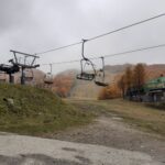 Corno alle Scale, Appennino