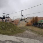 Corno alle scale, Appennino