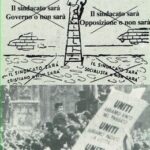 Il sindacato dei lavoratori. Antico manifesto